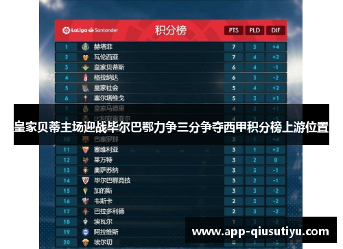 皇家贝蒂主场迎战毕尔巴鄂力争三分争夺西甲积分榜上游位置